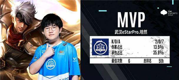 盾山暗影主宰出装顺序攻略（打造最强战力，成就不朽传奇）