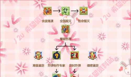 技能大师加点攻略（打造无敌英雄，掌握关键技能的秘诀揭秘）