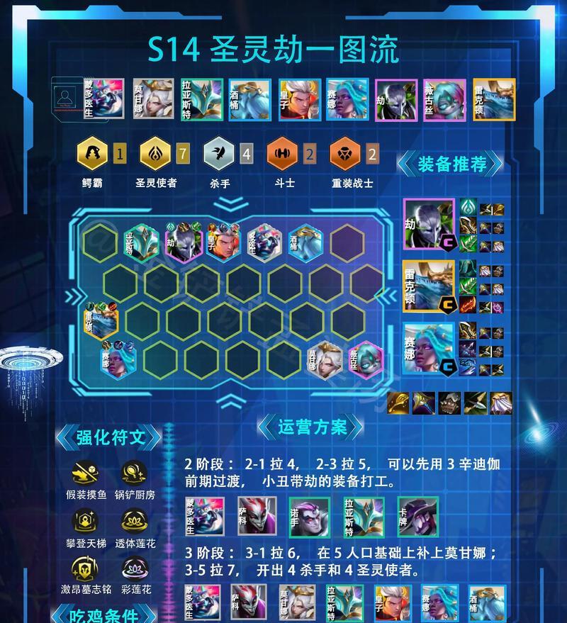 金铲铲夜影劫出装攻略（无情刺客的致命配备，带你征服战场）