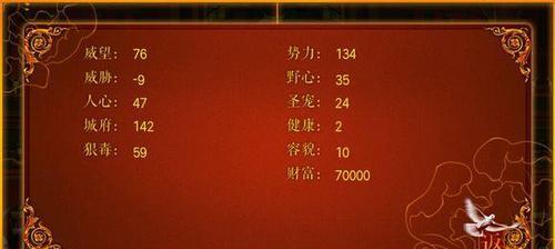 《迷失于宫廷风云，攻略三千美人》（艳舞纷飞，权谋交织——玩转宫廷攻略的绝佳机会）