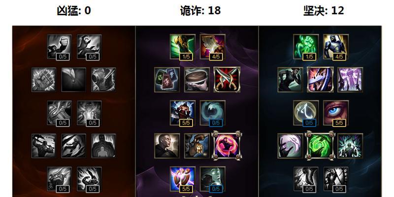 《幻境雷霆出装攻略大全》（掌握幻境雷霆出装技巧，轻松登顶王者！）