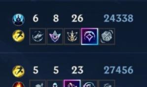 超神大乱斗出装攻略（解析超神大乱斗中的出装策略，让你成为无敌的玩家！）