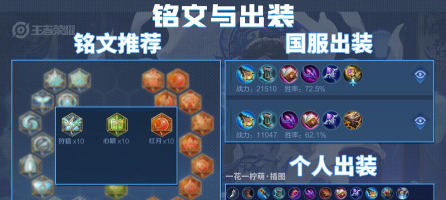 《最新狂战打野攻略大揭秘》（狂战出装最强搭配，全面提升你的游戏实力！）