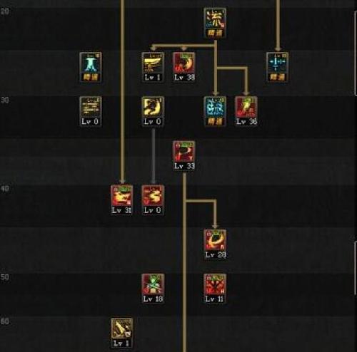 剑魂最新技能加点攻略（剑魂技能加点攻略全解析，助你在战场中立于不败之地）