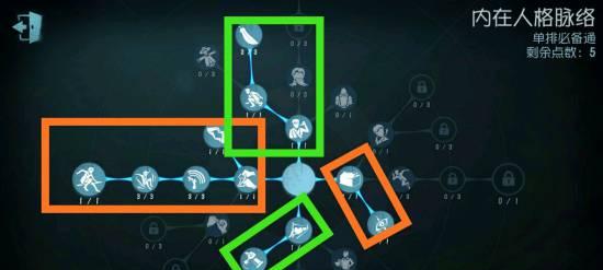 探索手游攻略人格的力量（从游戏指南到心灵引导，攻略人格的奇妙世界）