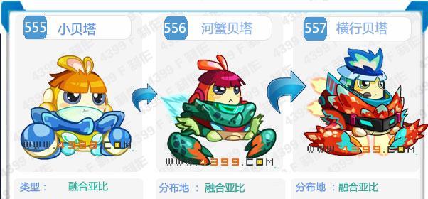 星耀少女突击贝塔全面解析（掌握技能与属性，成为最强少女战士）