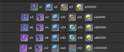 如何提高原神15版本五星英雄抽取的成功率（建议和技巧，让你不再浪费抽卡机会）