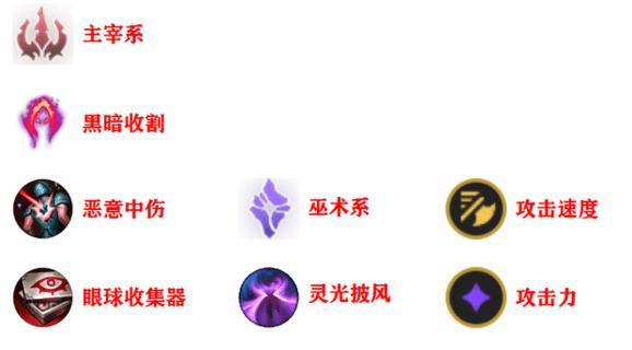 杰斯天赋出装教程攻略（掌握关键装备，成为战场统治者！）