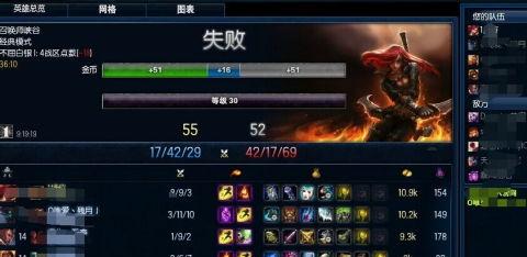 lol怎么提高胜率,全方位解析提升技巧