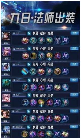 王者新法师教学出装攻略（掌握最强法师出装套路，轻松称霸战场）