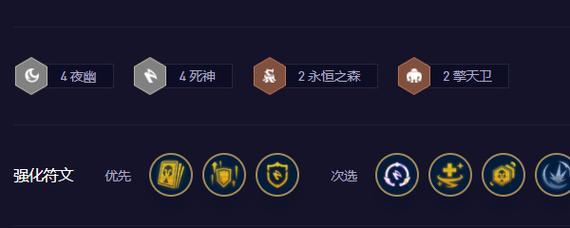 永恩全局出装思路攻略（绝对优势的全场掌控，从装备选择谈起）