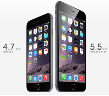 plus是什么意思 iPhone6 plus详细解读