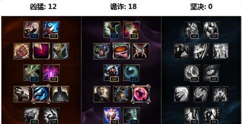 300英雄出装天赋攻略（打通关卡，纵横战场，提升胜率！300英雄攻略大揭秘！）