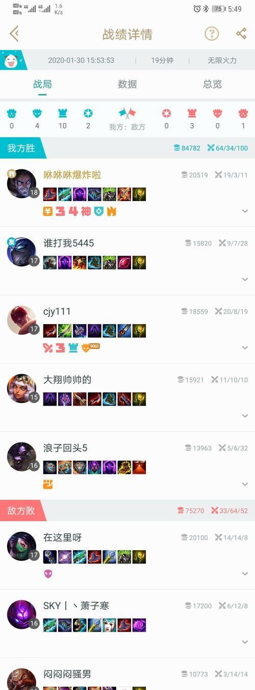 《无限英雄乱斗出装攻略》（打造最强英雄，掌握胜局关键）