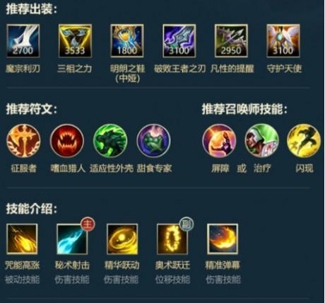 英雄联盟选手出装攻略男（掌握关键装备，成就绝世英雄）