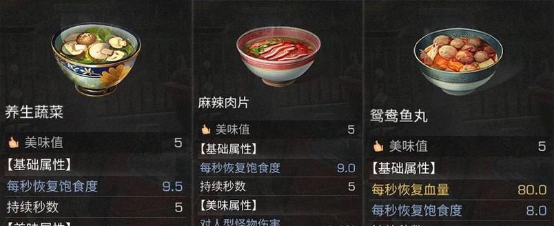 《明日之后》游戏合租协议照相任务完成攻略（协作完成任务！以小搭档之名，共闯末日世界）