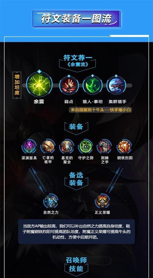 《蛮子战士出装手游攻略》（蛮子战士装备选择及技巧分享）