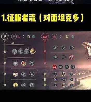 寒冰S11出装攻略（制胜利器、装备选择、技能升级，打造无敌ADC）