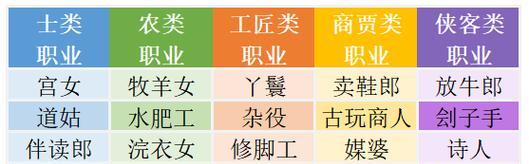 《成为大掌柜挚友的技能攻略》（打造稳定、长久的合作关系的关键技巧）