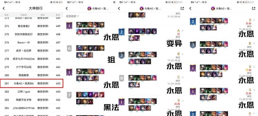 双城之战角色出装攻略（选择合适装备，引领双城之战胜利的关键）