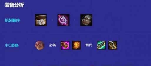 云顶冒险出装攻略（优秀出装搭配让你在云顶冒险中独领风骚）