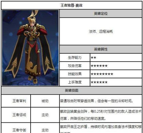 嬴政最强教学攻略（掌握关键装备，统一乾坤之势）