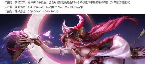 《嫦娥打野出装玩法攻略》（嫦娥打野出装及技巧全解析，助你成为高效打野好手）