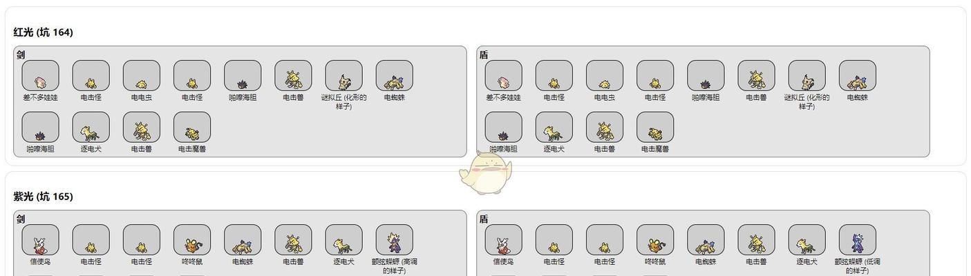 《口袋剑盾2手游攻略大全》（打造最强战队，征服口袋世界！）
