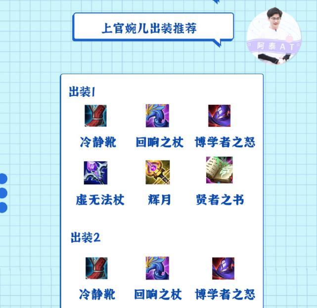 以恶心快乐的出装铭文攻略（获得胜利的关键，在于恶心对手的快乐战术）