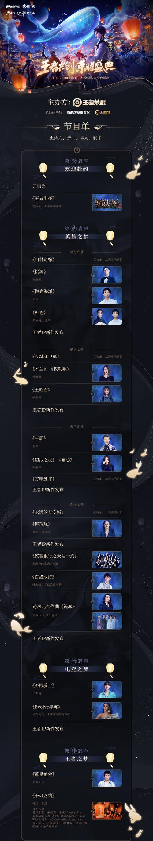 《如何成为手游盛典攻略专家》（掌握攻略技巧，玩转手游盛典）