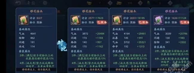 《新笑傲江湖手游》宠物攻略（如何选择最适合你的宠物）