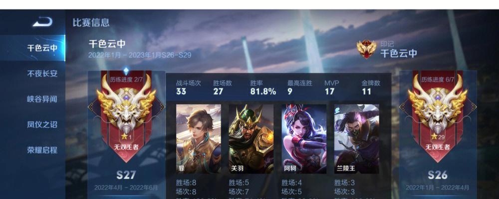 老六英雄出装最新攻略——解析老六英雄最强装备选择（究竟应该如何给老六英雄选购适合的装备呢？）