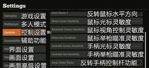 探秘腐烂国度（腐烂国度中的贪污、腐败、道德沦丧与社会危机）