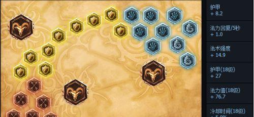 国际服卡尔玛出装攻略（掌握卡尔玛的最佳装备，成为战队不可或缺的守护之魂）