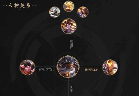 如何快速获取《王者荣耀》游戏中雷霆之令（获取游戏道具的必经之路）