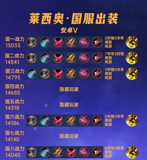 德莱文出装新手教程攻略（打造无敌德莱文，一战成名！）