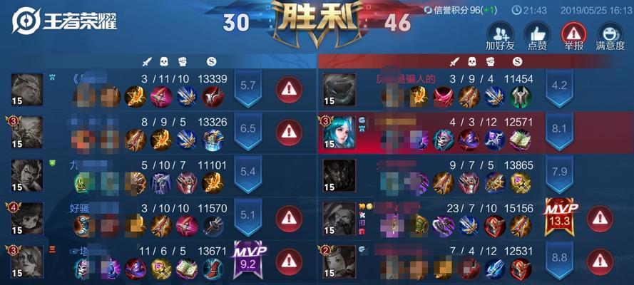 国际服盾山出装顺序攻略（无敌盾山，装备打造关键揭秘）