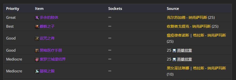 巫妖王宝石技能搭配攻略（探索巫妖王宝石技能的最佳搭配策略）