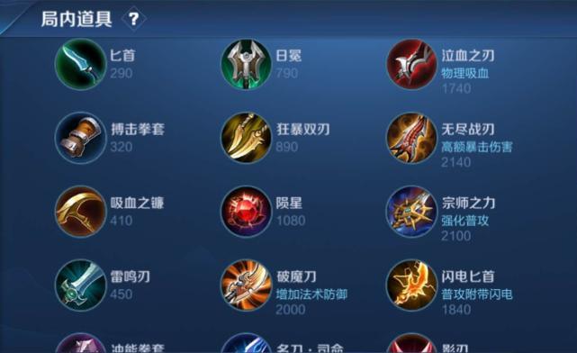 《最强蒙恬思路出装攻略大全》（成为王者，从装备开始！）