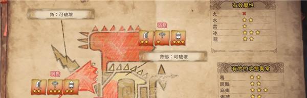 解锁凤凰的奥秘——以方舟指令凤凰怎么样（探究凤凰在游戏中的作用及培养价值）