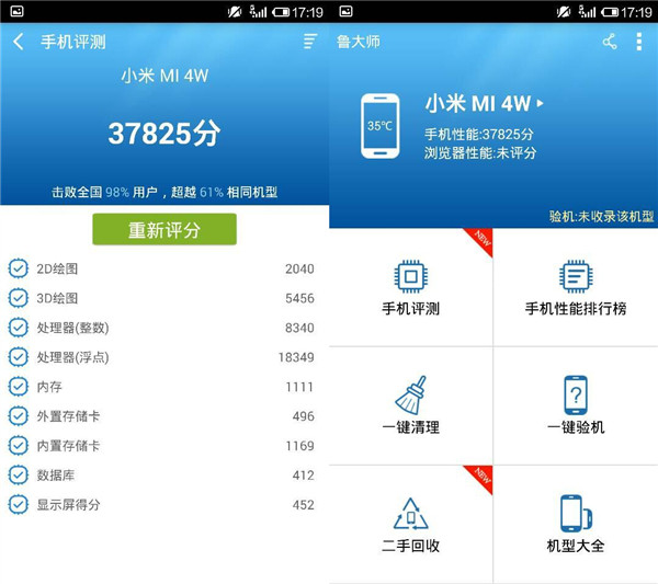 小米4性能究竟怎么样  鲁大师2015揭开小米4神秘面纱