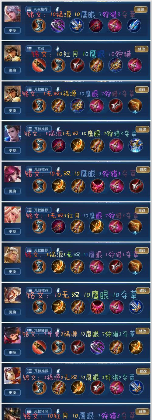 法师如何轻松击败射手——攻略大全（揭秘法师出装技巧，让射手无力反击）