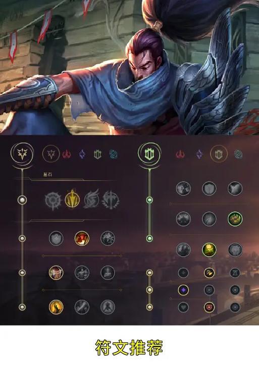 新版联盟压缩出装攻略大全（精简装备搭配，释放无限潜能）