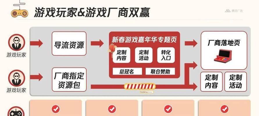 严峻游戏汉化版攻略（掌握关键技巧，解锁全新玩法，成为游戏巅峰玩家！）