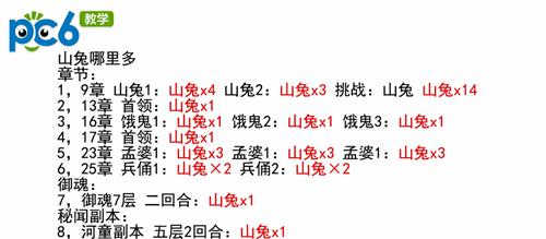 阴阳师山兔御魂出装攻略（打造最强山兔，御魂装备一览）