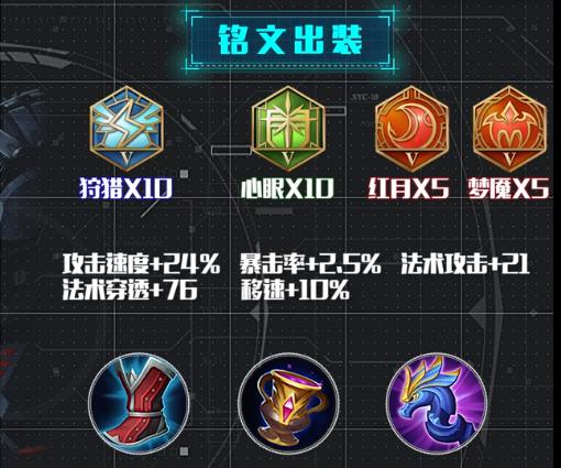 边路远古出装顺序攻略（征战沙场，雄霸边路！以远古出装为核心的攻略指南）