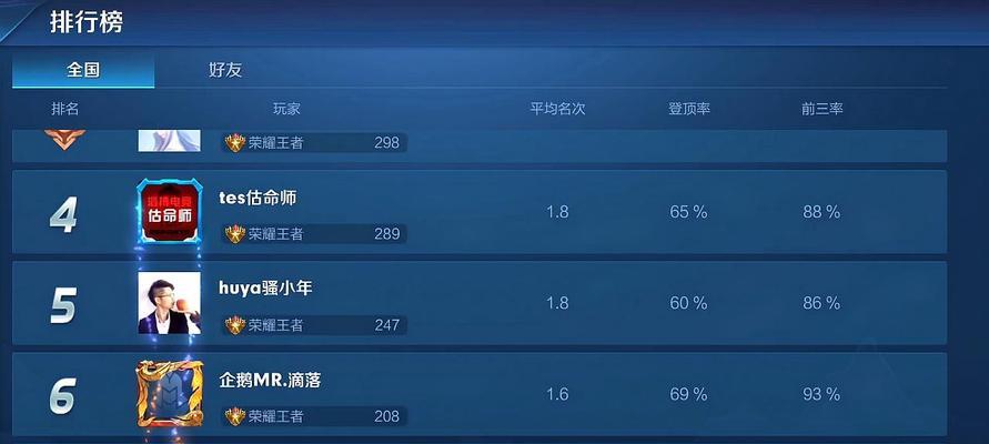 《王者荣耀》游戏模拟战英雄招募大全（以游戏为主，让你不再愁选英雄）