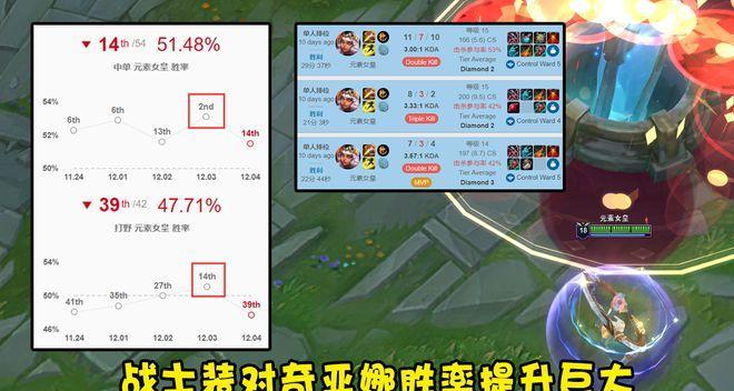 新版秒人剑圣出装攻略（剑指全场！全新剑圣出装及技巧详解，让你成为不可战胜的剑之王！）