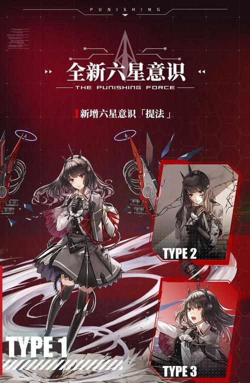 战双帕弥什（探究游戏中的意识现象，以爆裂意识为例）