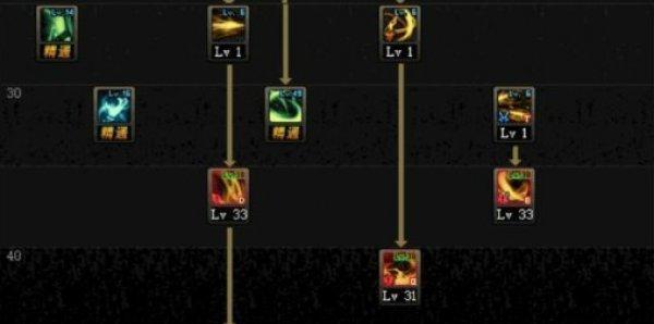 DNF技能升级攻略-突破等级瓶颈，提升战斗力（掌握技能熟练度，玩转DNF职业特点）